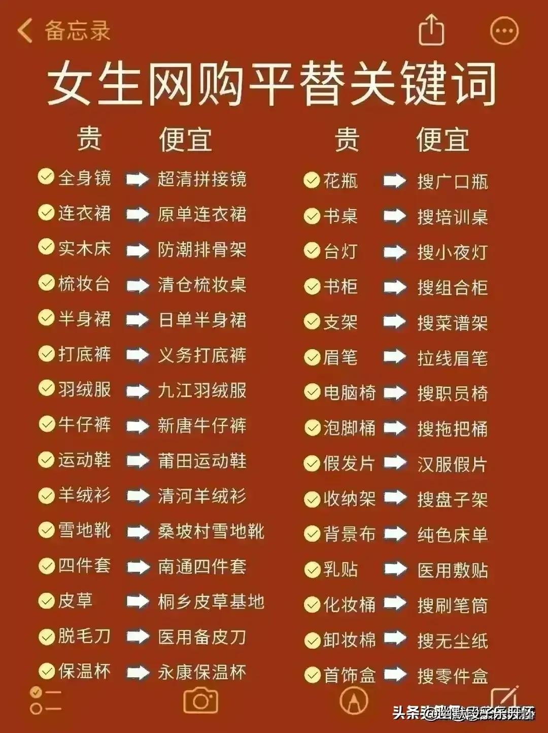 终于找到了网购省钱的方法,告诉你一个网购技巧