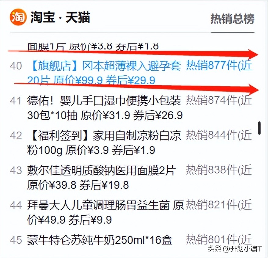 五一假期临近，避孕套热销排行榜出炉，你买对了吗？