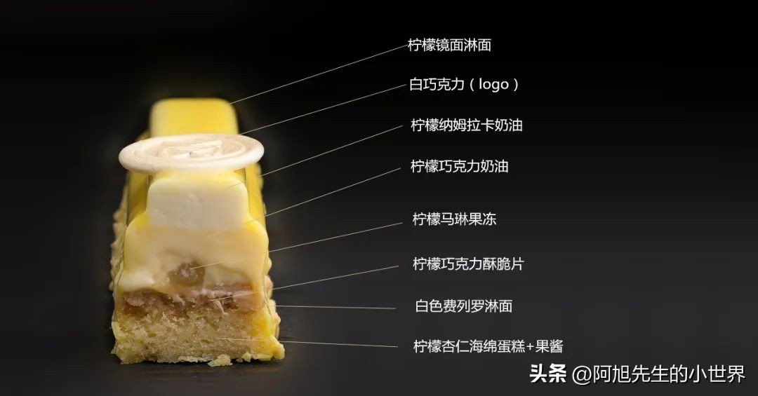 秒杀柠檬挞，盖章确认此乃至尊无敌动感柠檬小腊肠