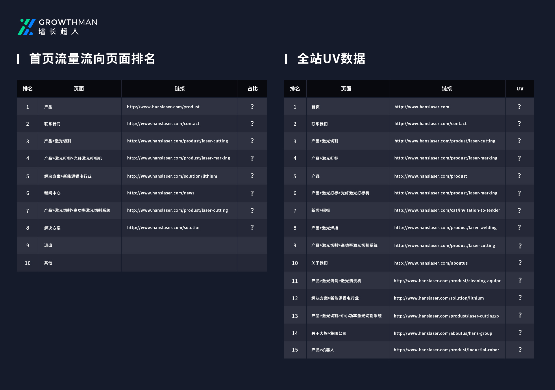 品效合一,什么是品效合一
