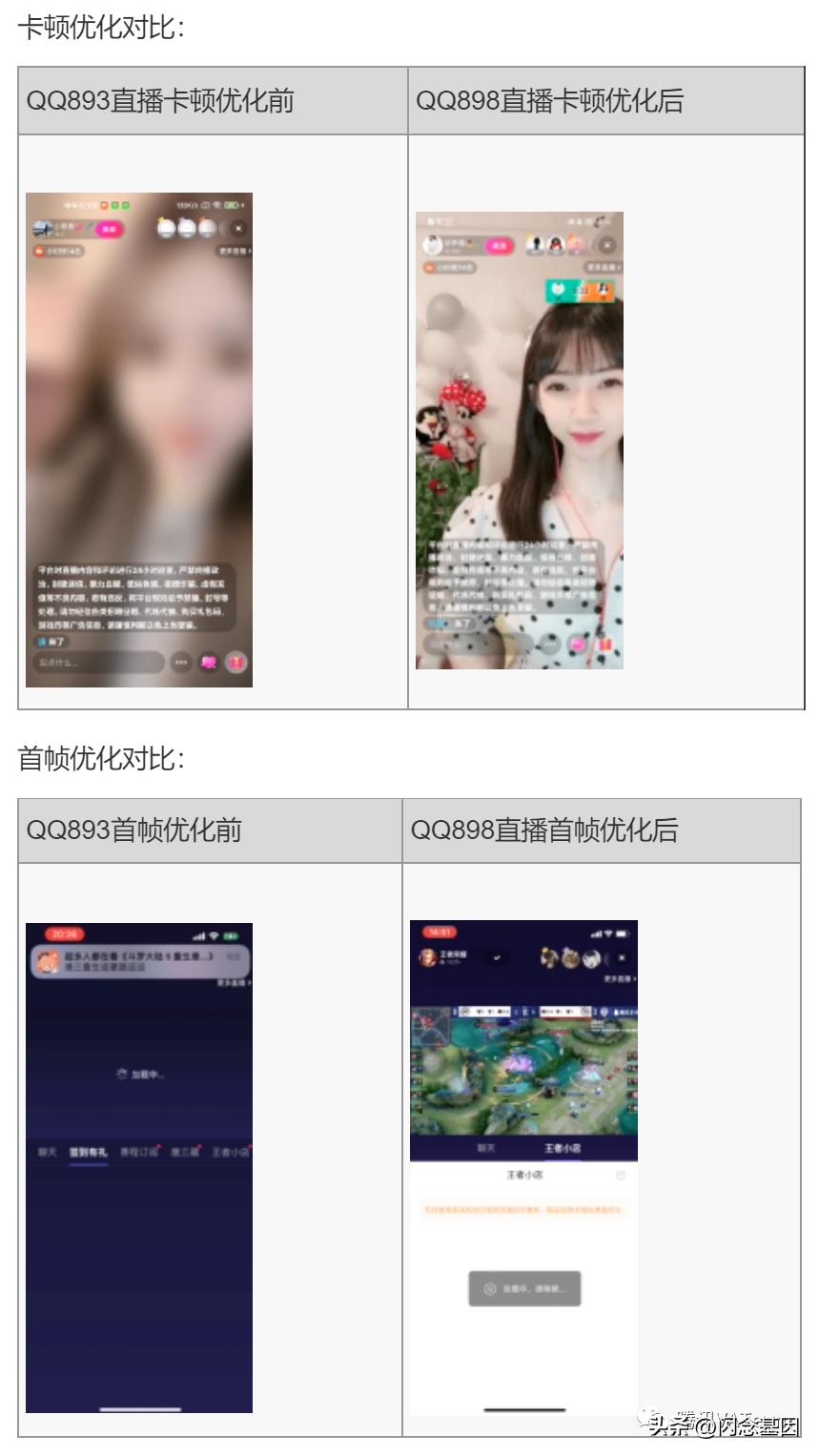 qq直播怎么限制观看,qq直播如何后台播放