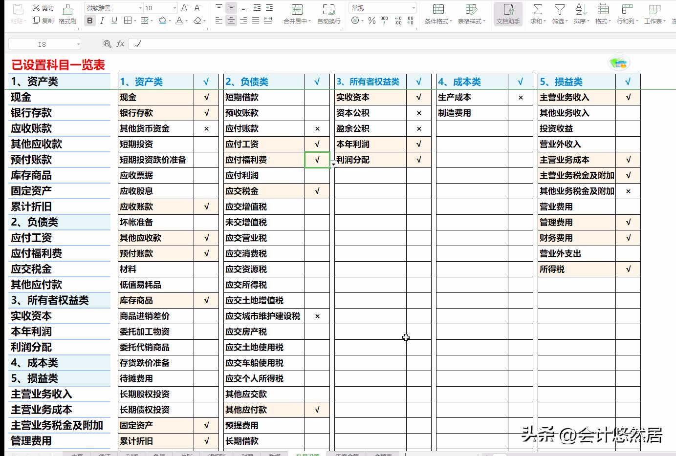 自制excel版的财务记账系统教程,excel全自动财务做账管理系统制作