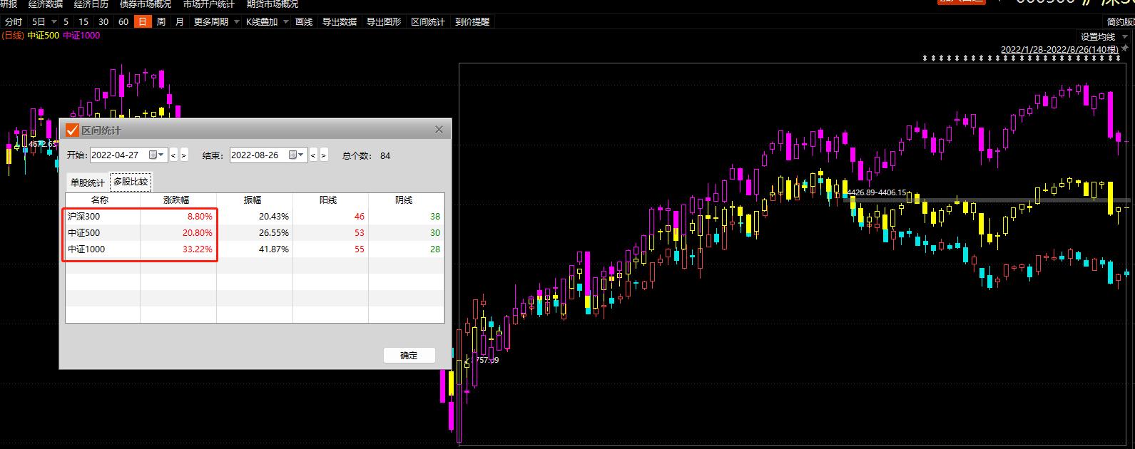 广发中小盘精选混合暂停买入卖出,广发中小盘基金净值