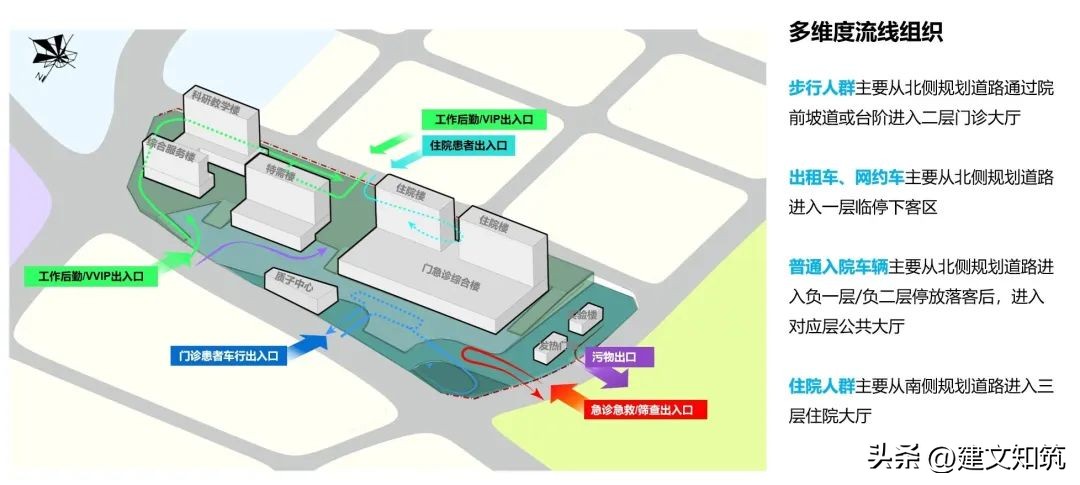 【荐筑】清风细浪，水润骊珠—四川大学华西三亚医院