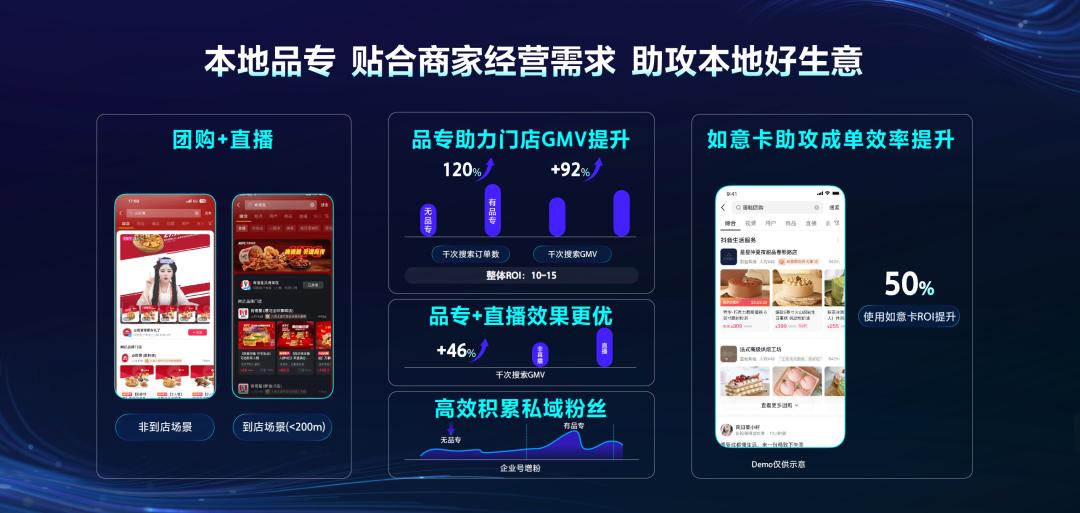 搜索广告营销方案,互联网如何做到精准广告营销