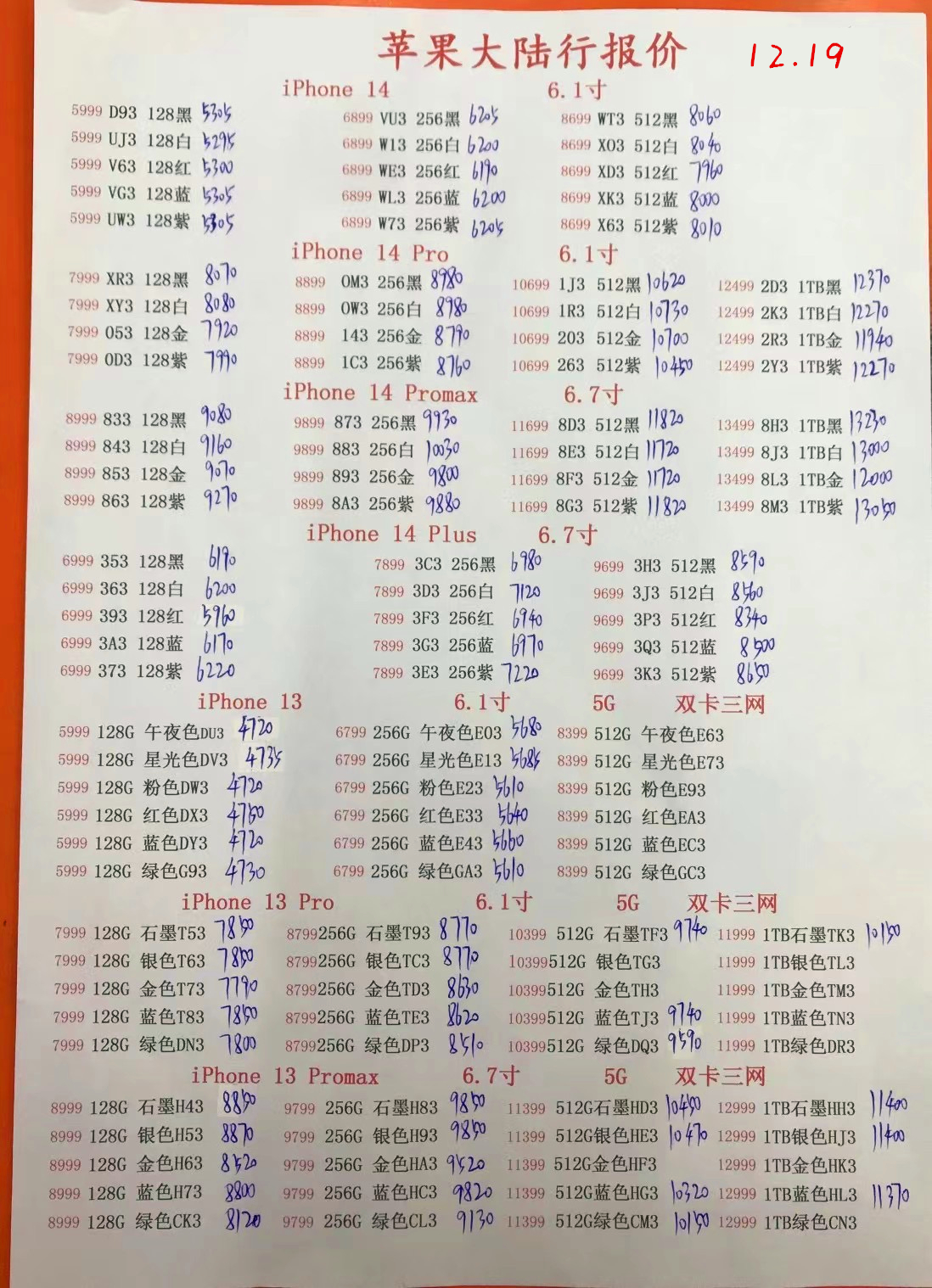 华强北2022年10月12日手机报价,iphone12mini华强北报价单今日