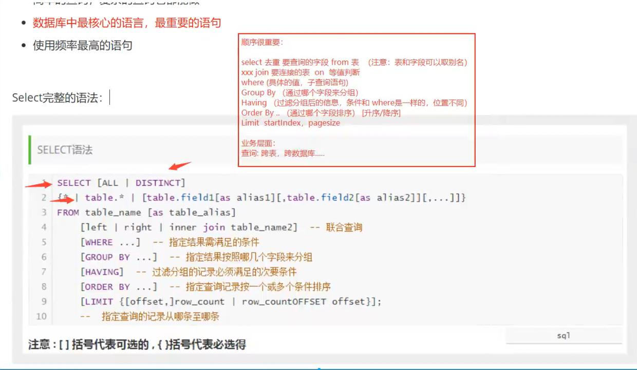 2021最热门的20个数据库学习总结，你会用哪几个？