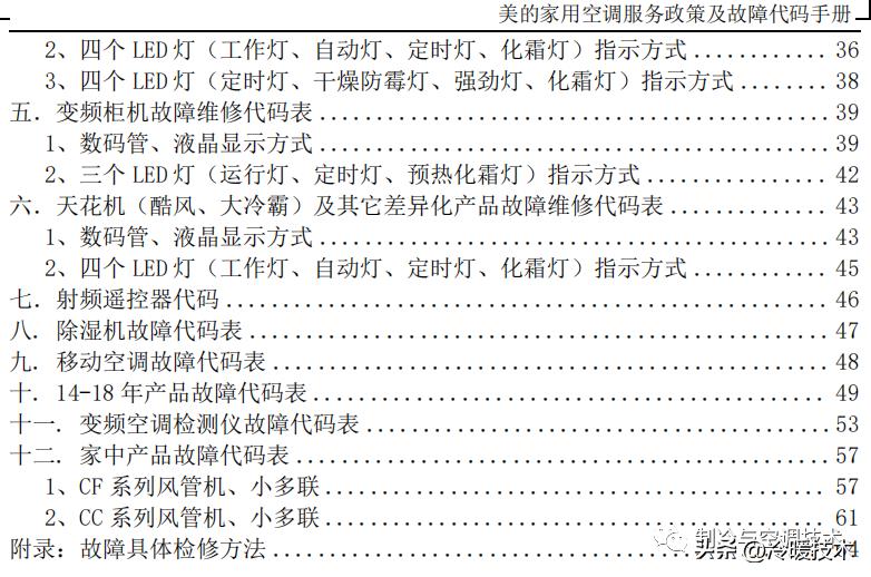 美的变频空调显示e51故障怎么解决,美的空调显示故障代码p1什么原因
