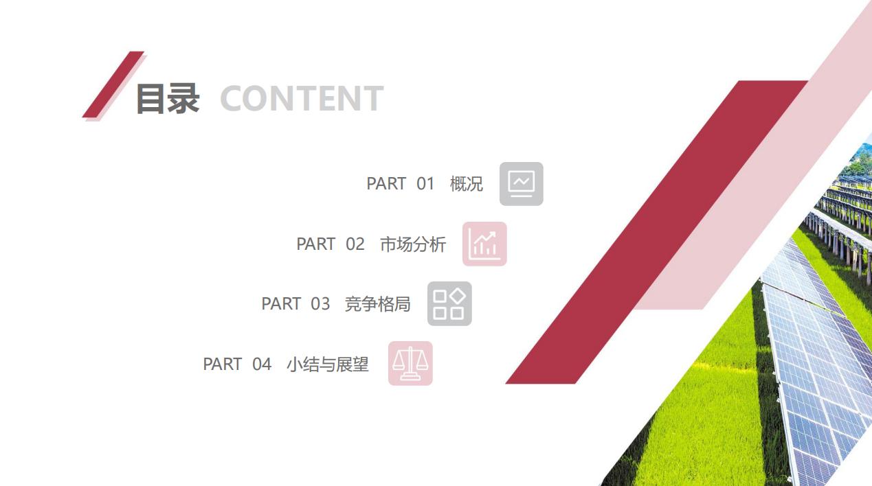 光伏背板现状和发展趋势,光伏行业未来发展展望