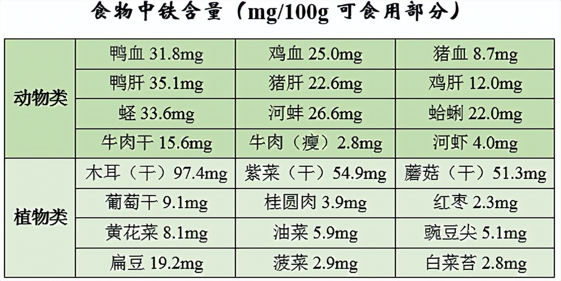 孕期头晕乏力嗜睡,孕期头晕心慌气短胸闷是怎么回事