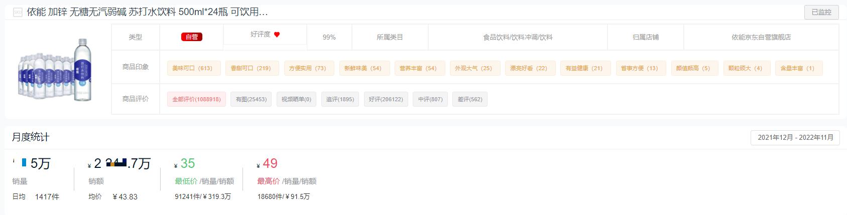 饮料品牌销量排行榜前十名2021,2022饮料排行榜前十名销量