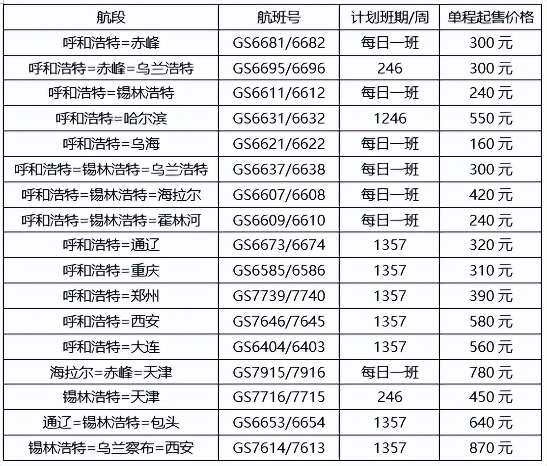 天津航空新增国际航班,天津航空公司内蒙古航班