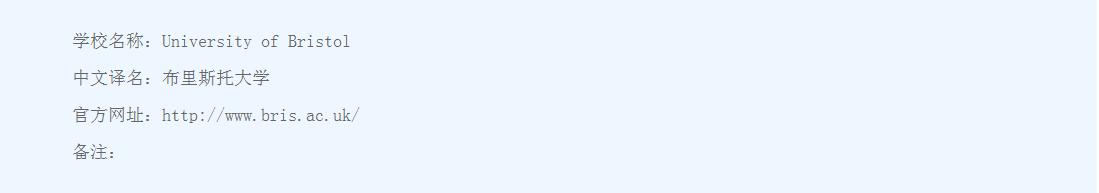 英国布里斯托大学硕士研究生毕业,英国布里斯托大学商业分析硕士