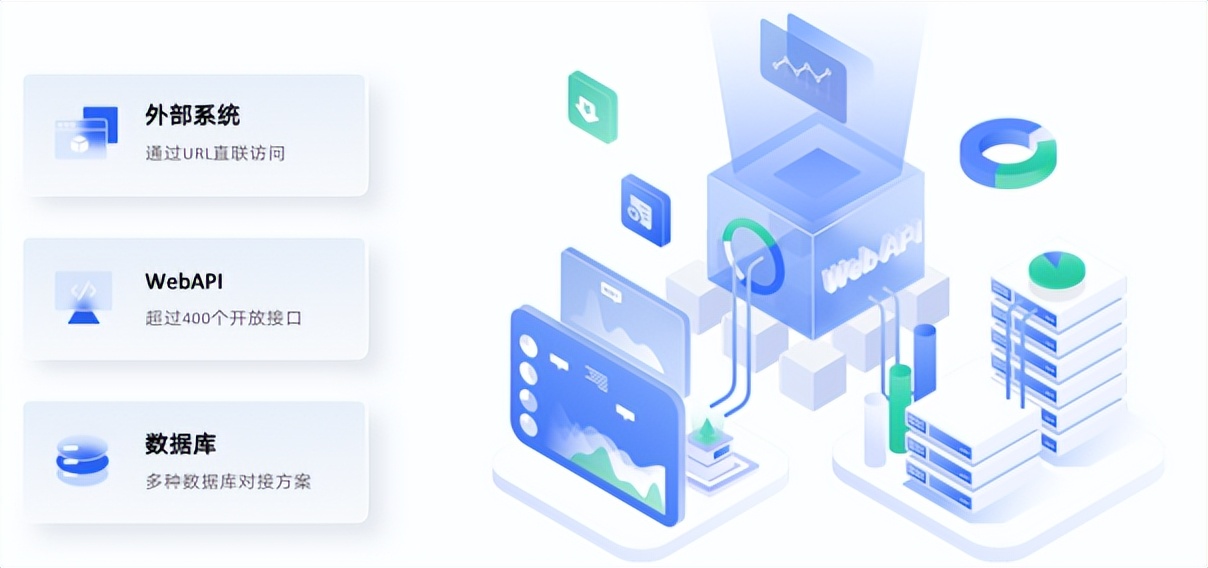 人效提高措施,人效提升项目