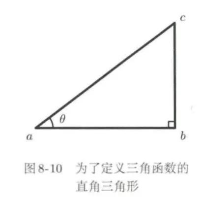 宛如神迹的最美公式:博士的爱情方程式