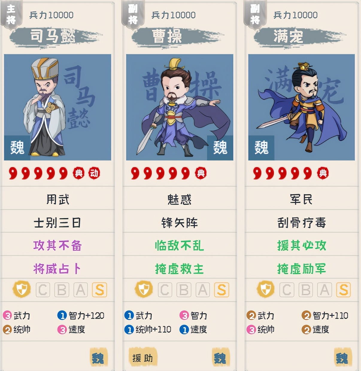 三战：【干货】主流队伍的优势怎么来？看完就不会再相信黑科技