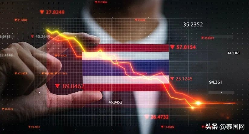 汇率翻倍,汇率暴涨