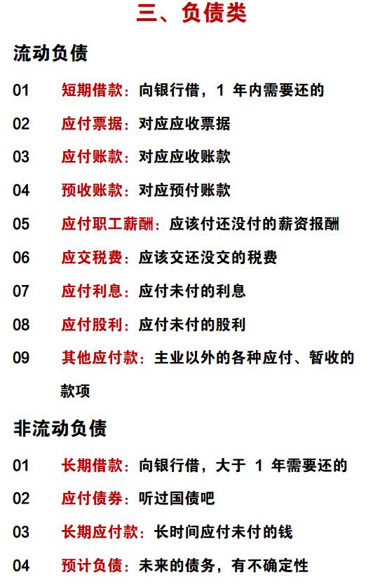 2022年会计科目明细表,2022年初级会计涉及的会计科目表