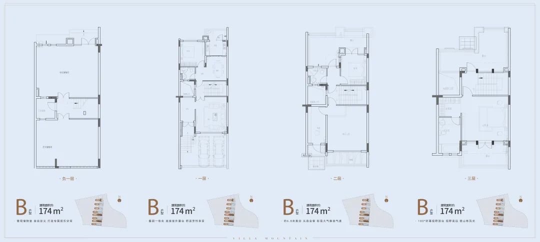 保利林语属于中山火炬哪个社区,中山保利林语为什么卖这么便宜
