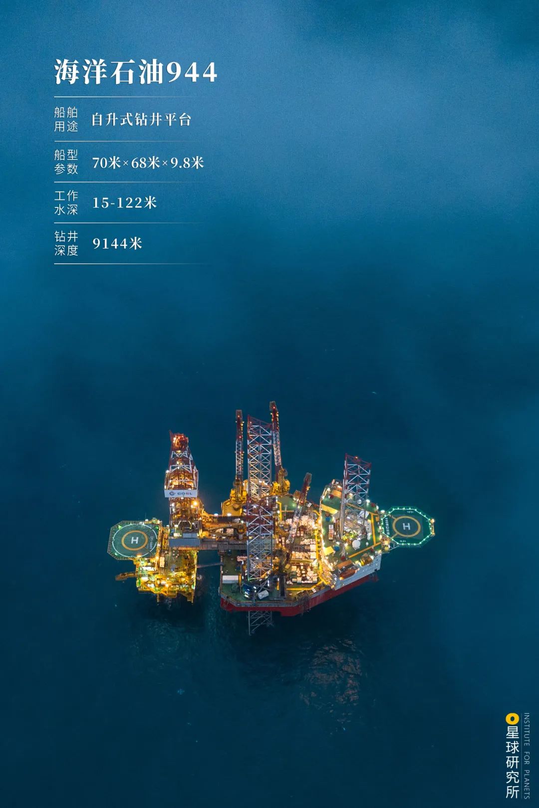 走向深海的中国海军,中国如何走向深蓝