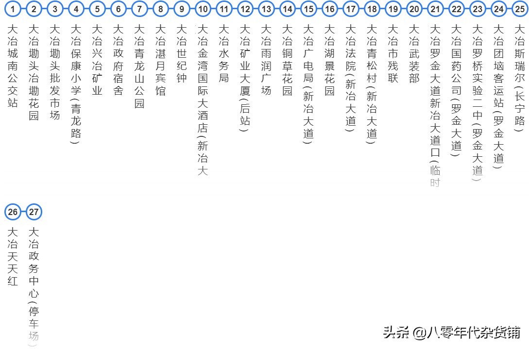 湖北蕲春黄冈城际公交车,浠水南站蕲春南站武穴北站比较