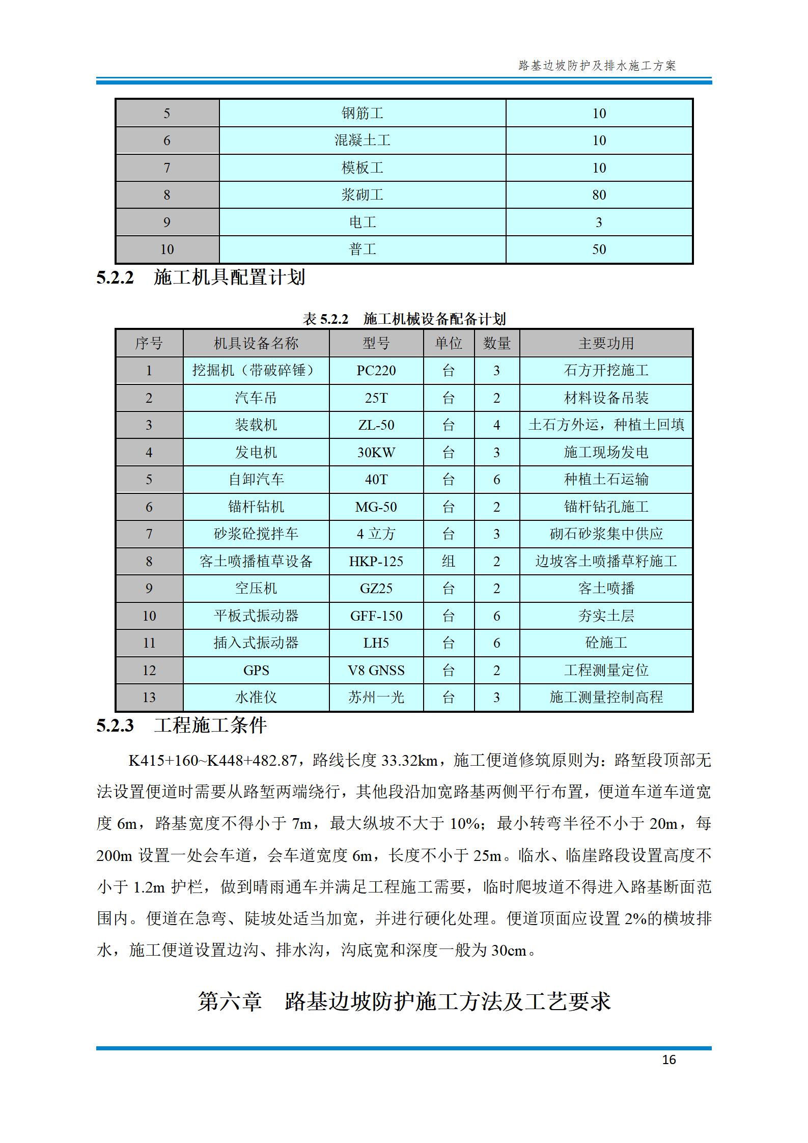 路基边坡防护施工方法,路基边坡土方防护施工视频