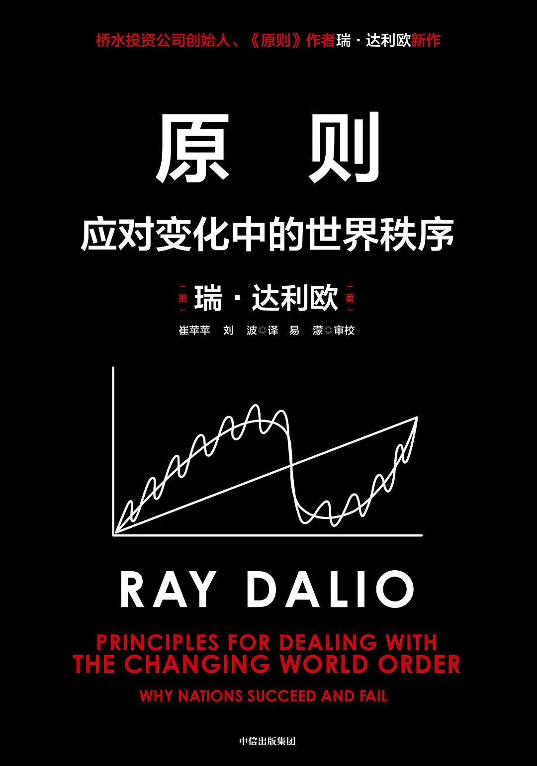 端午书单热榜前十名,端午节推荐书单