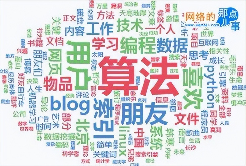 零基础学机器学习推荐课程,机器学习工程师必须具备哪些技术