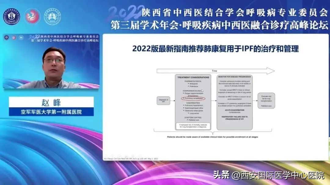 陕西中西医结合大会,中西医结合心血管学术研讨会