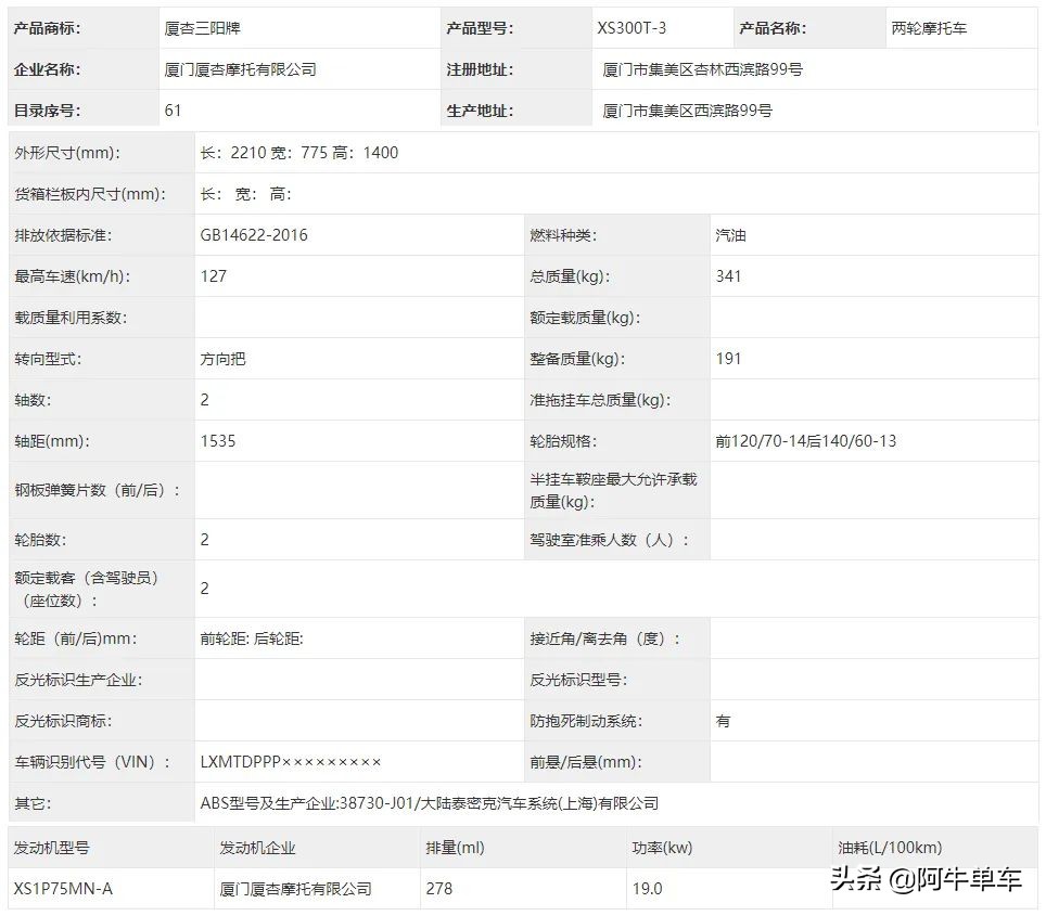 工信部第345批新产品公示,第380批工信部新车