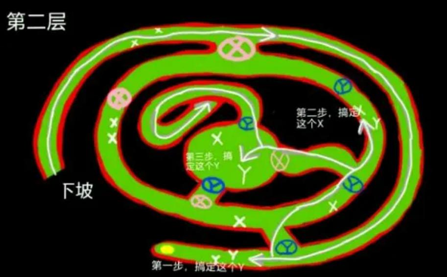 NDS重装机兵2:重制版——古洛文和金*大轮**酒店篇