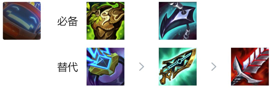 t0冷门瞎子,t0冷门旗舰