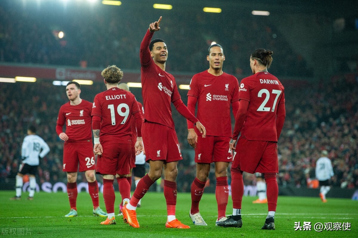 风险预警-欧冠、英冠等足球赛事0316-基于机构指数和模型模拟差异