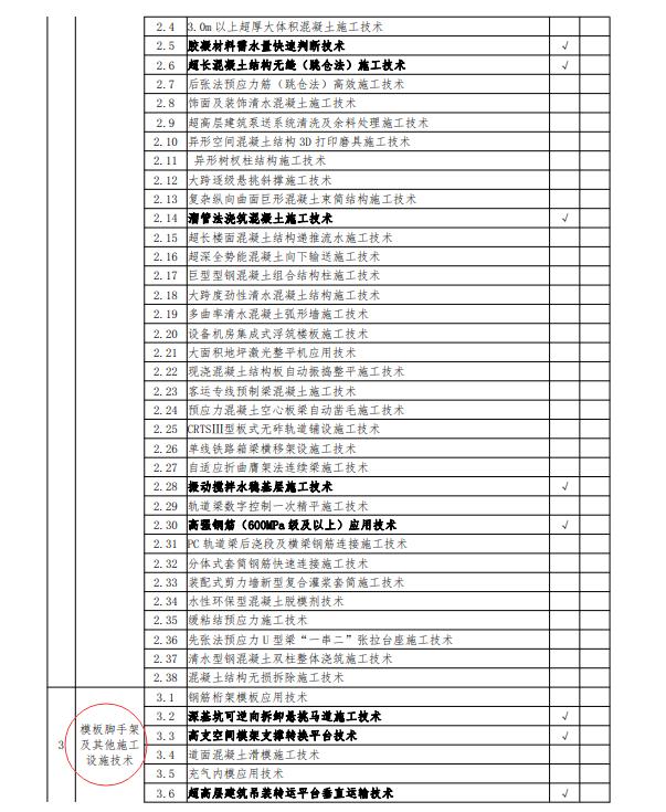 建设工程项目管理全套书,工程项目管理总策划方案
