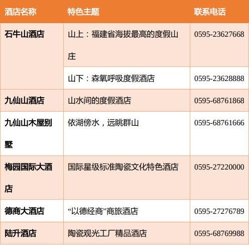 泉州到哈尔滨冰雕攻略,泉州德化冰墩墩