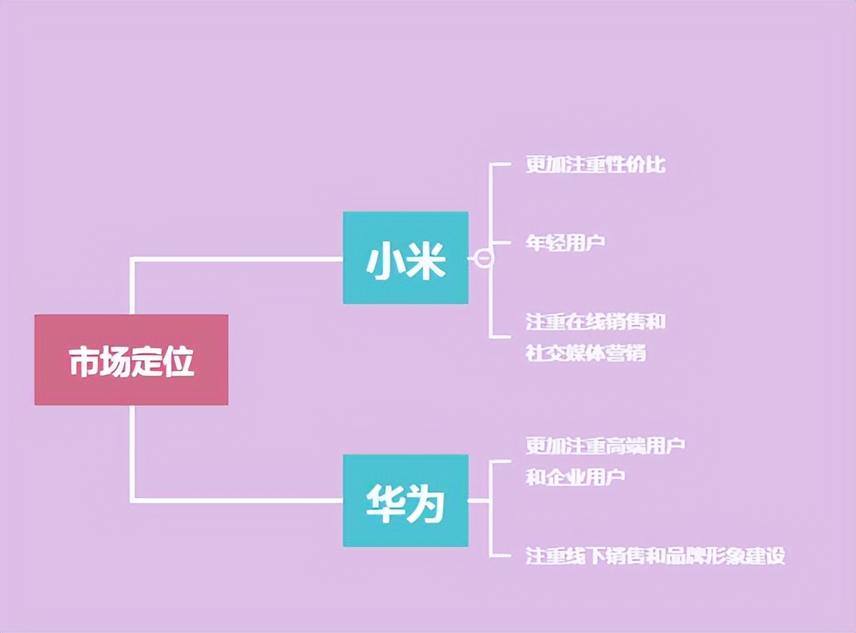 华为门锁和小米门锁区别,魂师对决华为版和小米版有啥区别
