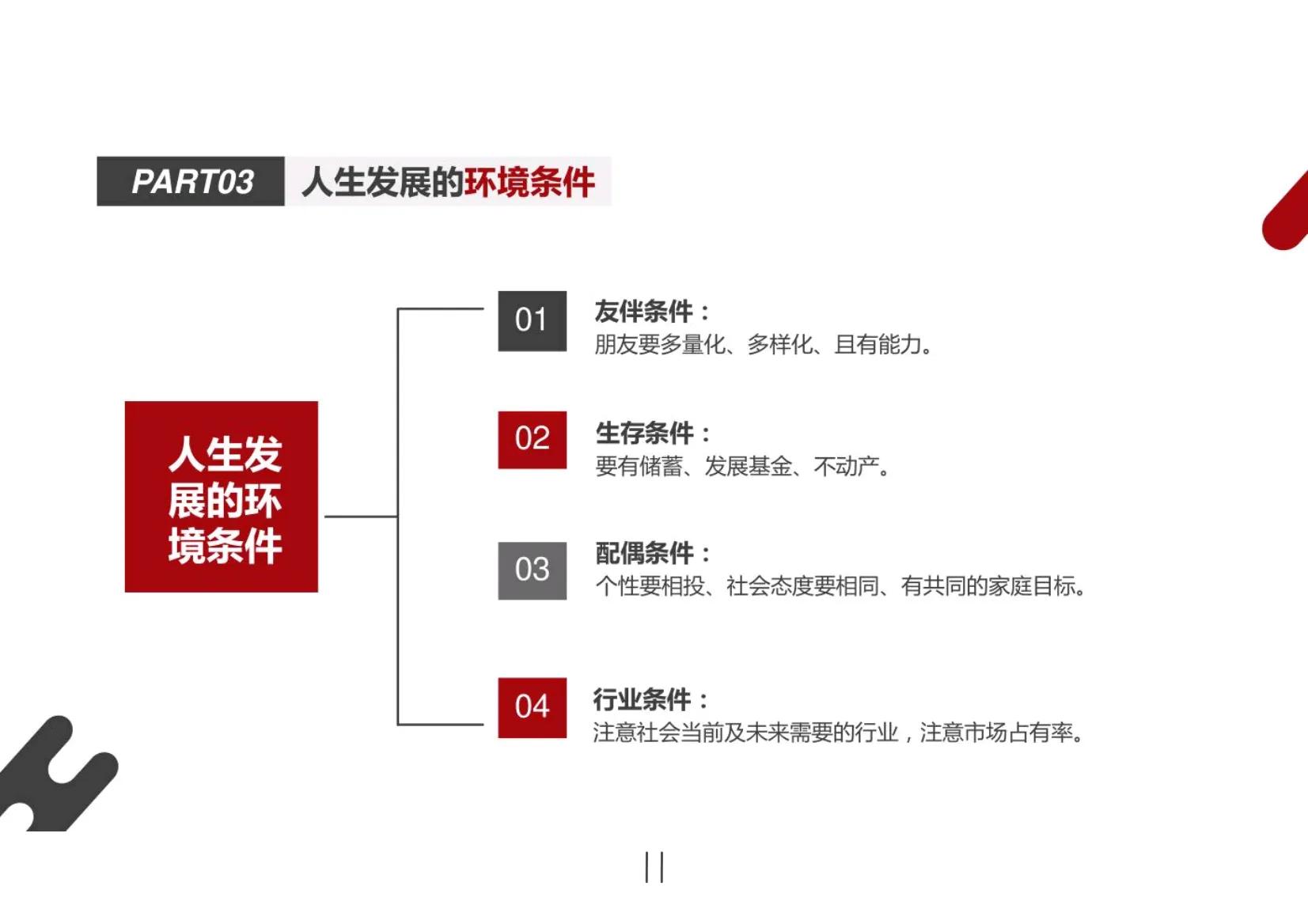 职业生涯规划与员工流失,员工管理与职业生涯规划