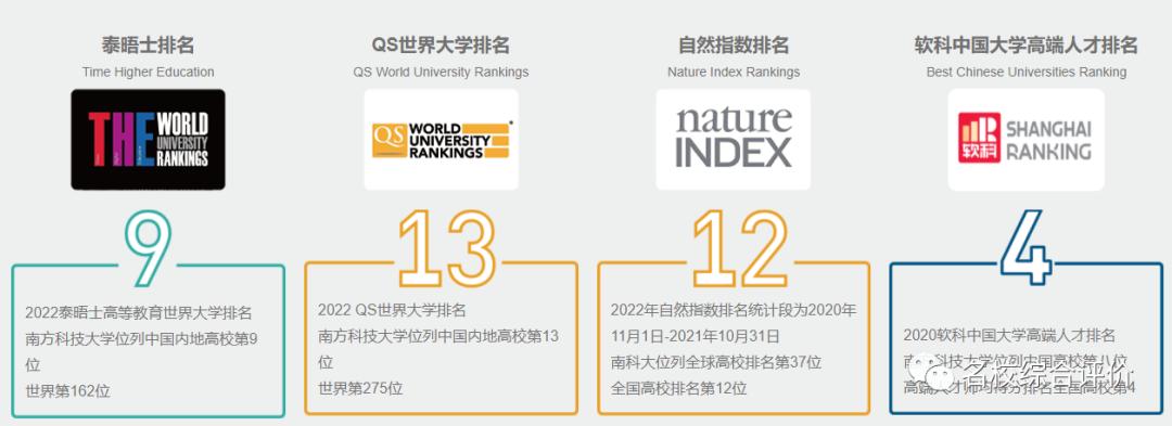 南方科技大学值得报名吗,南方科技大学到底值不值