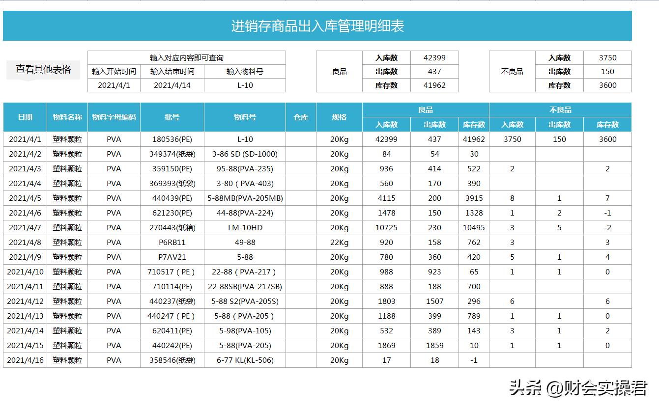 1分钟教会你出入库表格,会计出入库表格最简单的
