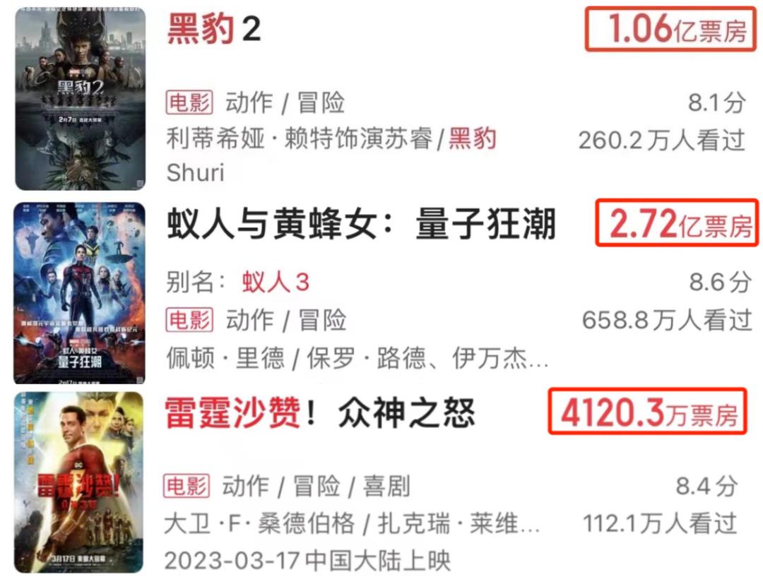 好莱坞票房现状,好莱坞票房惨败