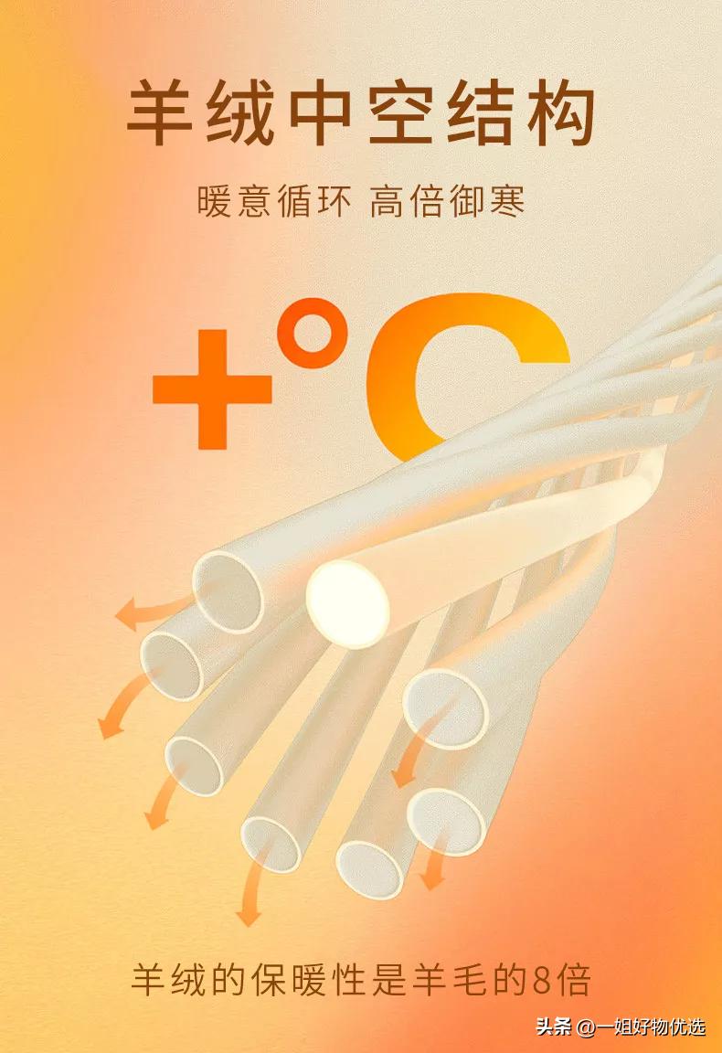 红围巾头像,红围巾