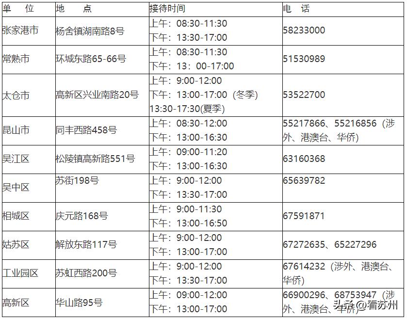 1月2号苏州园区民政局可以领证吗,外地人可以在苏州民政局领证吗