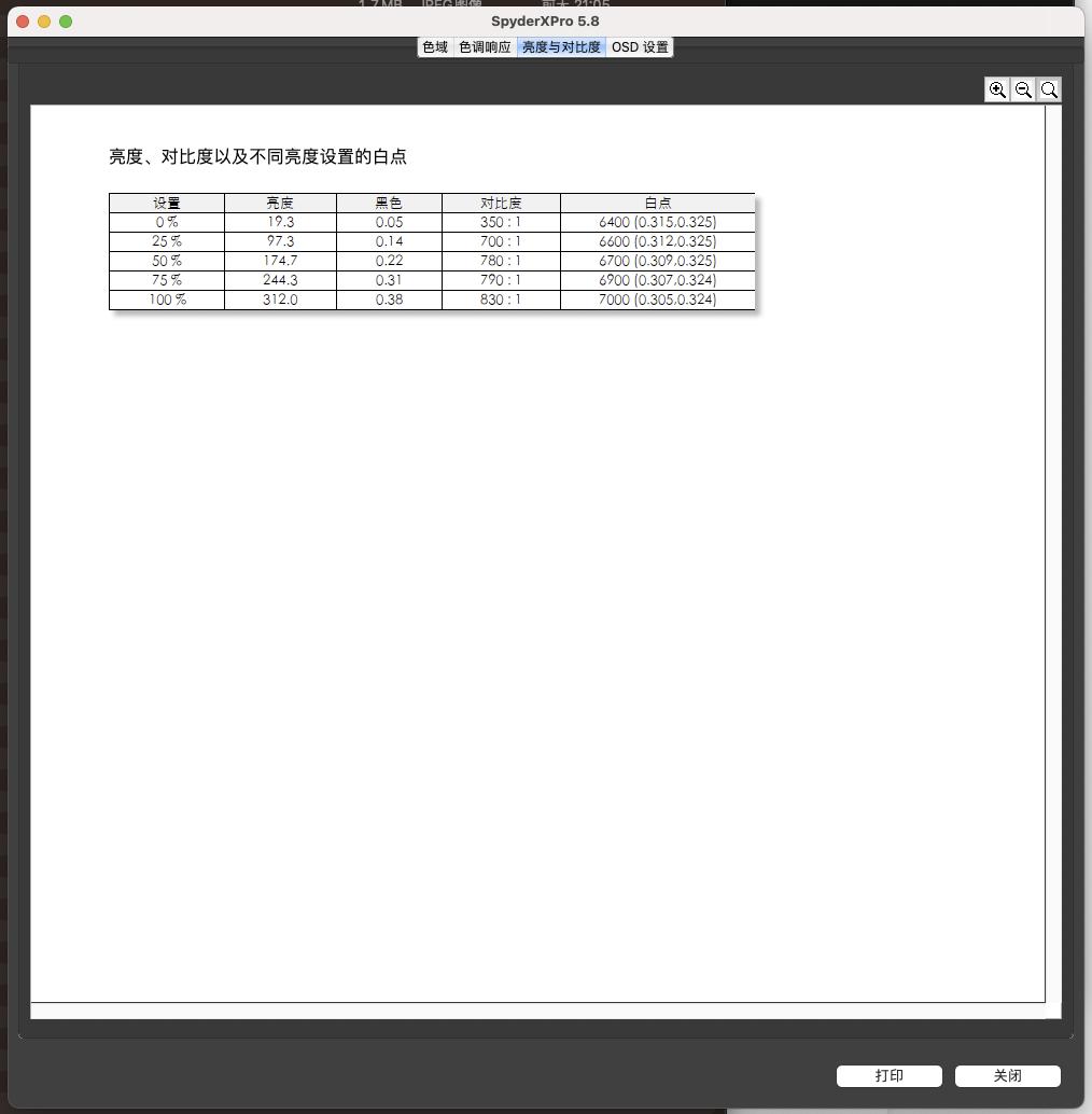 普通显示器华硕proart评测,华硕proart显示器推荐