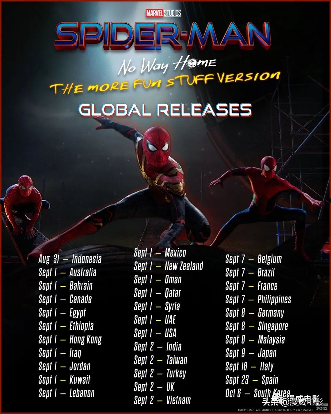 蜘蛛侠之英雄无归在线观看免费版,蜘蛛侠英雄无归会登场三位蜘蛛侠