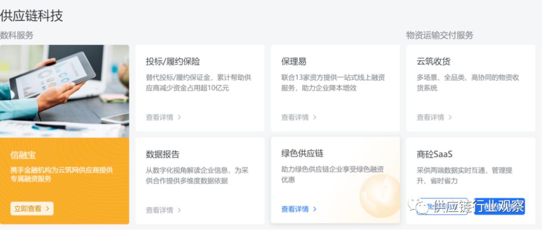 直播电商供应链金融,金播电商平台供应链金融