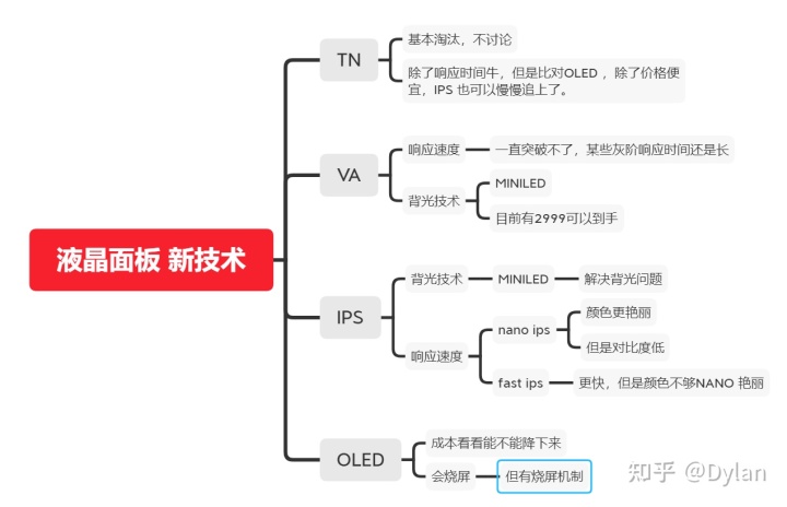 红米显示器1a与小米显示器1a区别,华为34寸显示器和小米34寸显示器