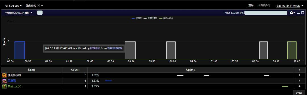 魔兽世界怀旧服icc教授巨人技能,魔兽世界怀旧服25h巫妖王机制