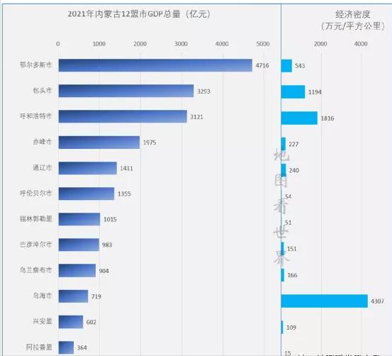内蒙古包头下半年房价,内蒙古包头房地产走势