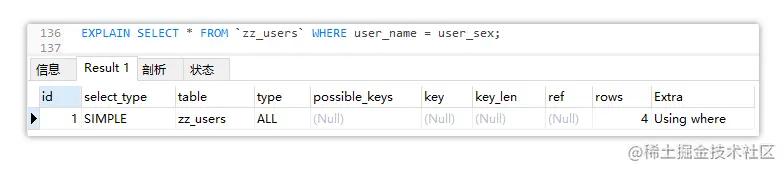 mysql怎么正确建立索引,mysqlhash索引和btree索引的区别