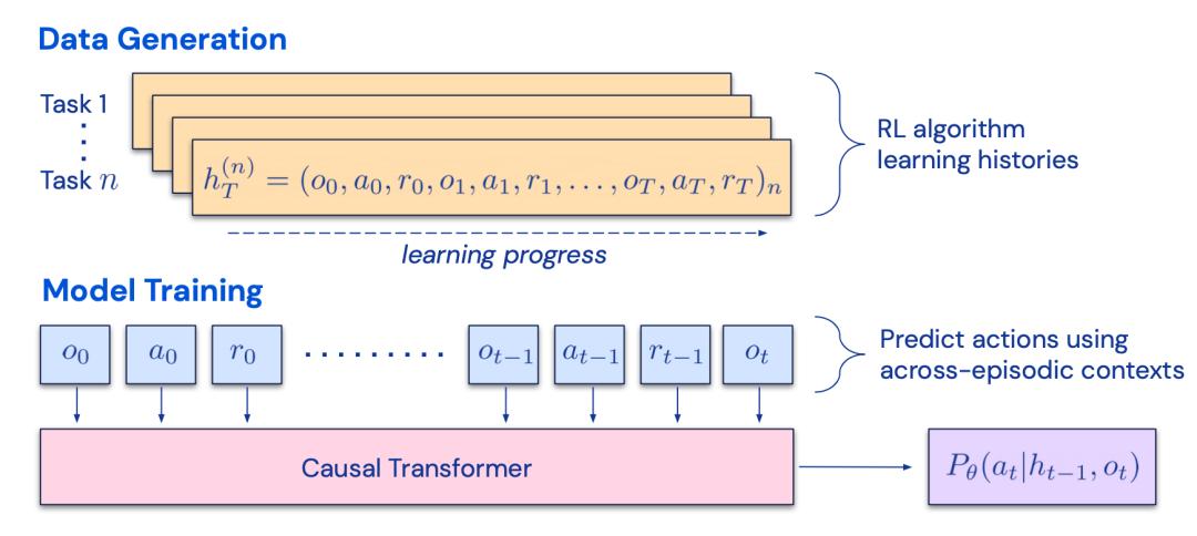 openai创始人谈中国的大模型,openai创始人谈大模型开源不开源